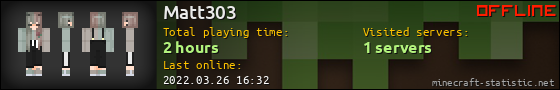 Matt303 userbar 560x90