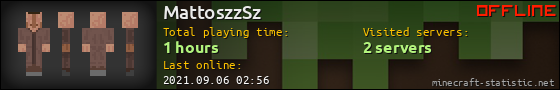 MattoszzSz userbar 560x90