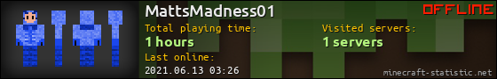 MattsMadness01 userbar 560x90