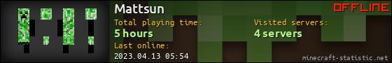 Mattsun userbar 560x90
