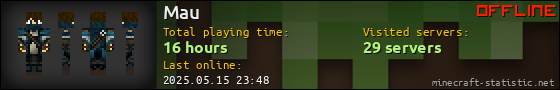 Mau userbar 560x90