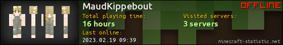 MaudKippebout userbar 560x90