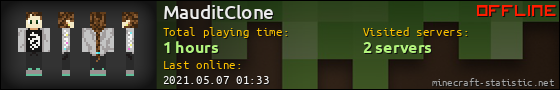 MauditClone userbar 560x90