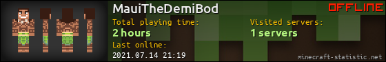 MauiTheDemiBod userbar 560x90