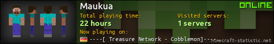 Maukua userbar 560x90