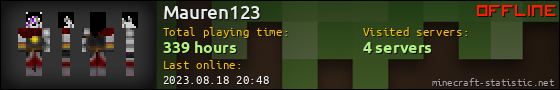 Mauren123 userbar 560x90