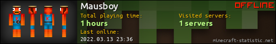 Mausboy userbar 560x90