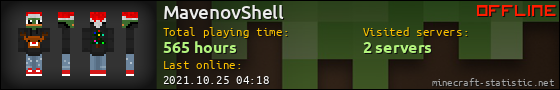 MavenovShell userbar 560x90