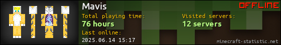 Mavis userbar 560x90