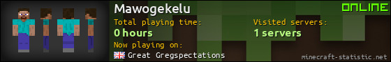 Mawogekelu userbar 560x90