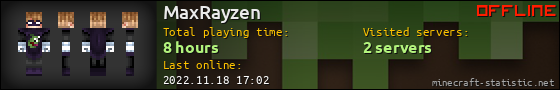 MaxRayzen userbar 560x90