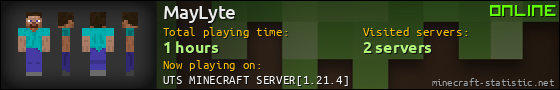 MayLyte userbar 560x90