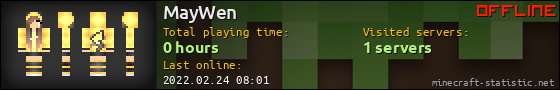 MayWen userbar 560x90
