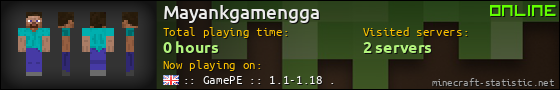 Mayankgamengga userbar 560x90