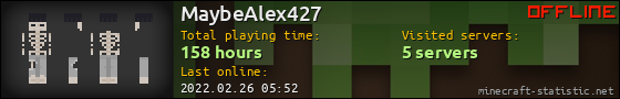 MaybeAlex427 userbar 560x90