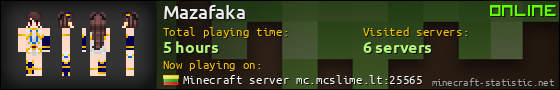 Mazafaka userbar 560x90