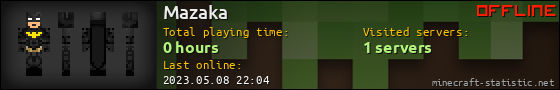Mazaka userbar 560x90