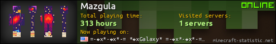 Mazgula userbar 560x90