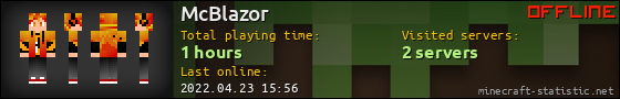 McBlazor userbar 560x90