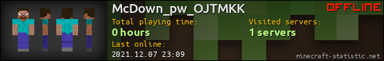 McDown_pw_OJTMKK userbar 560x90