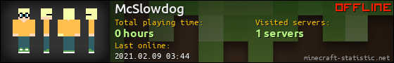 McSlowdog userbar 560x90