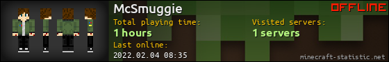 McSmuggie userbar 560x90