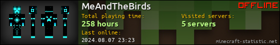 MeAndTheBirds userbar 560x90