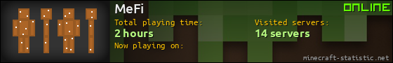 MeFi userbar 560x90
