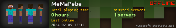 MeMaPebe userbar 560x90