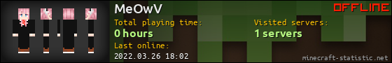 MeOwV userbar 560x90