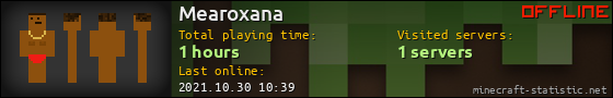 Mearoxana userbar 560x90