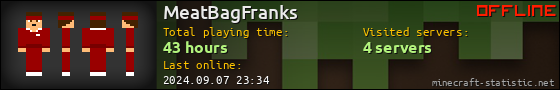 MeatBagFranks userbar 560x90