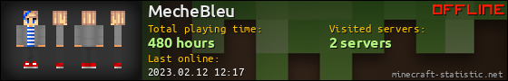MecheBleu userbar 560x90