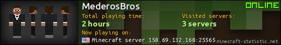 MederosBros userbar 560x90