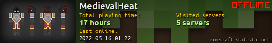 MedievalHeat userbar 560x90