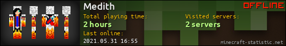 Medith userbar 560x90