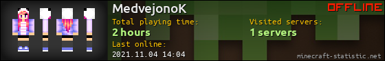 MedvejonoK userbar 560x90
