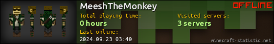 MeeshTheMonkey userbar 560x90