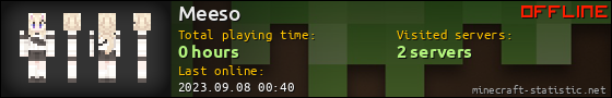 Meeso userbar 560x90