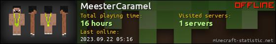 MeesterCaramel userbar 560x90