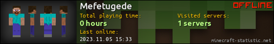 Mefetugede userbar 560x90