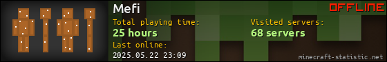Mefi userbar 560x90