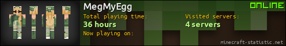 MegMyEgg userbar 560x90