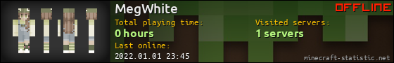 MegWhite userbar 560x90