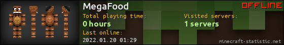 MegaFood userbar 560x90