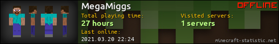 MegaMiggs userbar 560x90