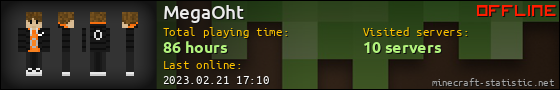 MegaOht userbar 560x90