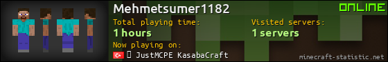 Mehmetsumer1182 userbar 560x90