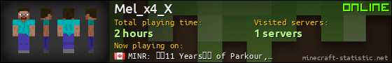 Mel_x4_X userbar 560x90