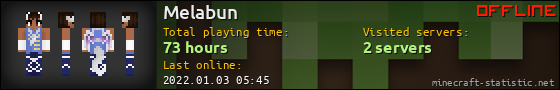 Melabun userbar 560x90